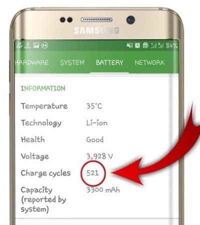با Battery Cycle Account، میزان کارکرد هر موبایلی را محاسبه کنید! | فروشگاه اینترنتی جی اس ام سورس